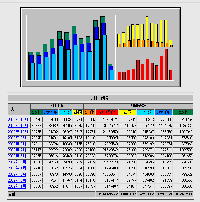 gyosei200911.gif gyosei200911.gif