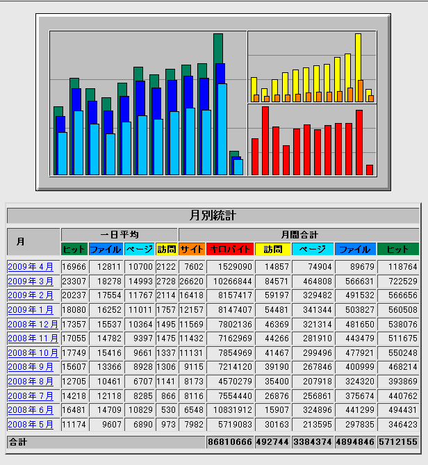  alt="行政書士3月"title="行政書士3月"